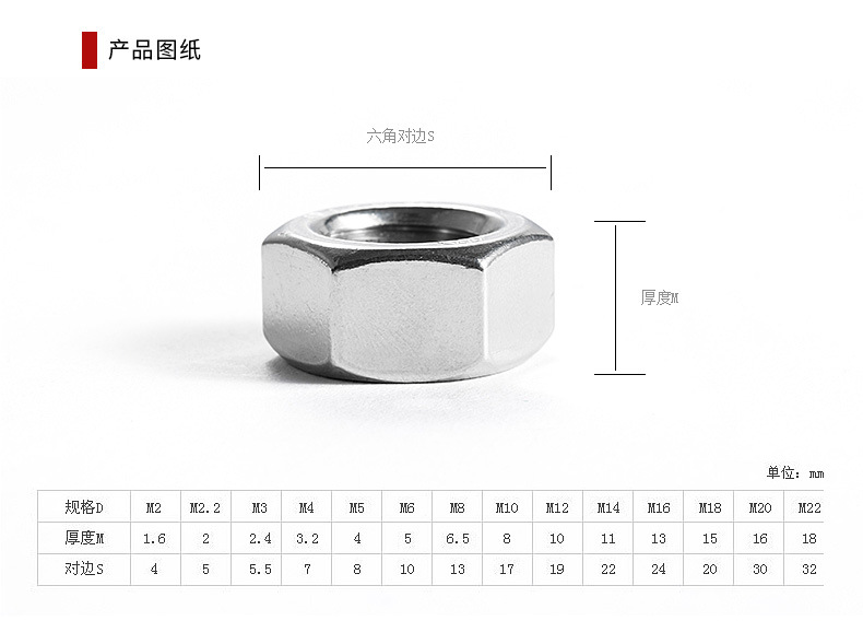 DIN934螺母-奥展不锈钢